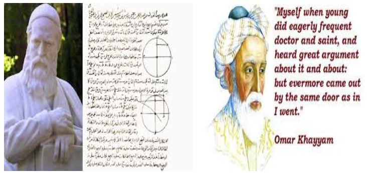 OMAR KHAYYAM